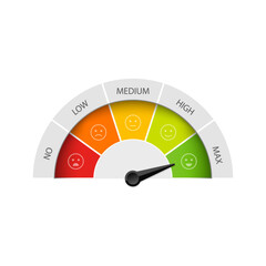 Customer satisfaction rating meter, customer satisfaction index for service or product  