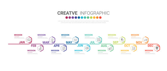 Fototapeta na wymiar Timeline for 1 year, 12 months, infographics all month planner design and Presentation business can be used for workflow, process diagram, flow chart.