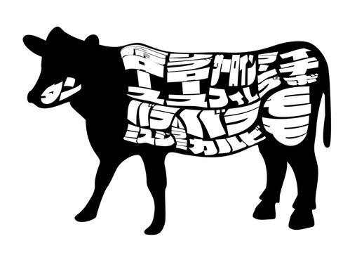 recommend clip art: 牛肉の部位シルエット。焼肉屋さんのメニュー表。