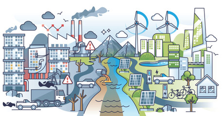 Sustainability vs pollution as city power source comparison outline concept. Fossil fuel burning with CO2 emissions versus clean, sustainable and green electricity production vector illustration.