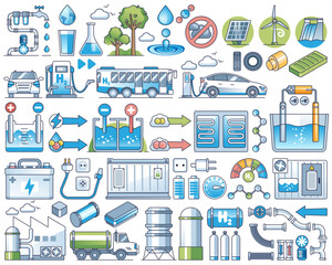 Hydrogen production and H2 usage for green energy outline collection set, transparent background. Elements with sustainable power industry.