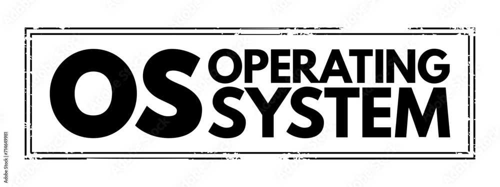 Poster os - operating system is system software that manages computer hardware, software resources, and pro