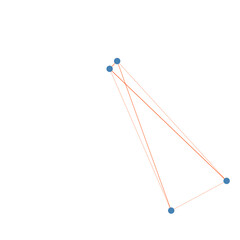 An abstract cut out transparent node network futuristic design element