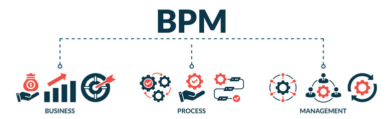 Fototapeta na wymiar Banner of business process management (bpm) web vector illustration concept with icons of business, process, management