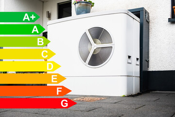 Wärmepumpe im Vorgarten eines Reihenhaus, Grafik mit Energieeffizienzklassen für Gebäude nach...