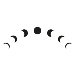 Moon phases symbol