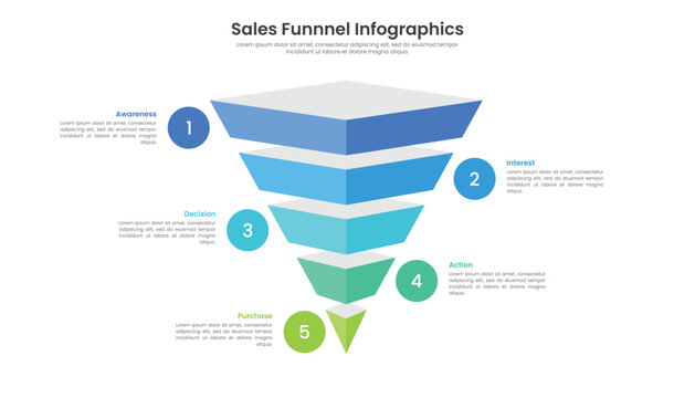 3D Sales funnel infographic template design with 5 levels for presentation,