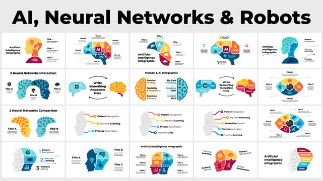 AI Infographic Template. Artificial Intelligence Illustration. Computer Language Chart Diagram. Neural Network Logo. Chip micro-scheme. Robot, cyborg icon. Droid humanoid head. Deep machine learning