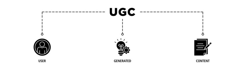 UGC banner web icon set vector illustration concept for user-generated content with icon of people, network, process, engine, click, internet, website, archive and browser