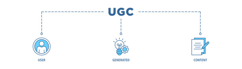 UGC banner web icon set vector illustration concept for user-generated content with icon of people, network, process, engine, click, internet, website, archive and browser