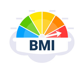 Body Mass Index BMI Measurement Indicator Vector Illustration with Color Coded Health Zones