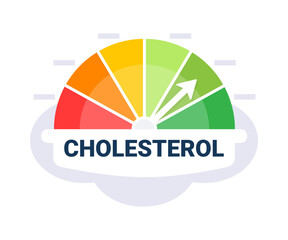 Monitoring gauge for cholesterol levels with an arrow aiming towards a healthy green zone on a soft white background - obrazy, fototapety, plakaty