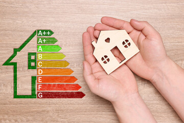 Energy efficiency rating and woman holding model of house in hands near it on wooden background,...