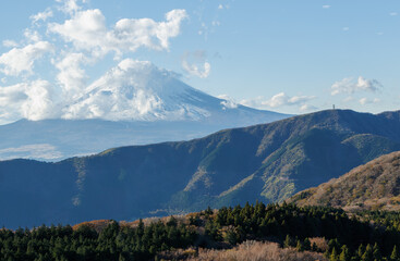ロープウエイから見た富士山