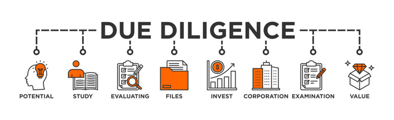 Due diligence banner web icon vector illustration concept with icon of potential, study, evaluating, files, invest, corporation, examination and value