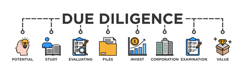 Due diligence banner web icon vector illustration concept with icon of potential, study, evaluating, files, invest, corporation, examination and value