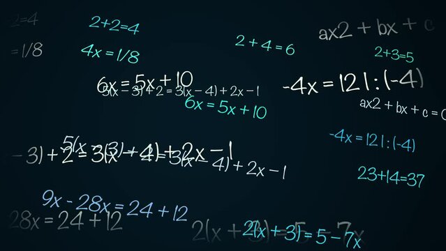 Math and physics formulae pass through the screen and fall away. Animation of maths equations. Fast movement of plexus formulas. Science, technology Genetics biology, biotechnology, chemistry, scienc