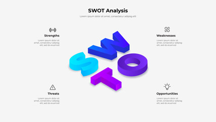 Isometric SWOT letters. Strength, weakness, opportunity and threat typography design
