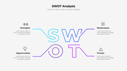 Outline SWOT letters. Strength, weakness, opportunity and threat typography design