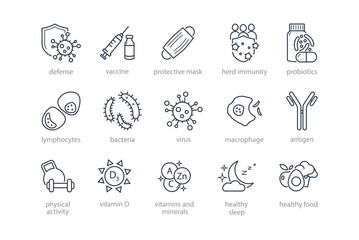 Human immune system line icon set. Virus protection, hygiene shield, bacterial prevention, white blood cell, macrophage, vaccine, healthy food, protective mask vector illustration. Editable Strokes