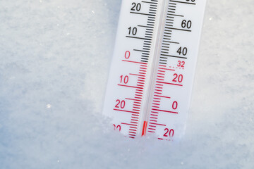 Outdoor thermometer shows frigid winter conditions