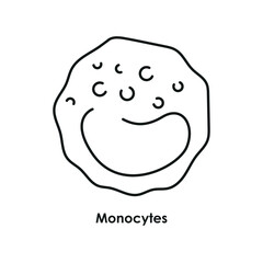 Monocytes color icon. White blood cells in the blood vessels.