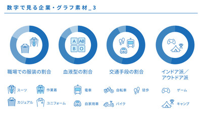 数字で見る企業・グラフ素材セット_3、ベクター
