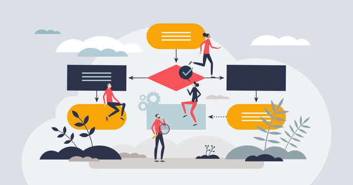 Workflow as effective business tasks organization plan tiny person concept. Work strategy framework with possible options and solutions vector illustration. Project planning with effective layout.