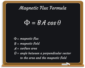 Magnetic Flux Formula on a black chalkboard. Education. Science. Formula. Vector illustration.
