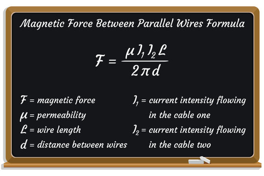 Magnetic Force Between Parallel Wires Formula on a black chalkboard. Education. Science. Formula. Vector illustration.