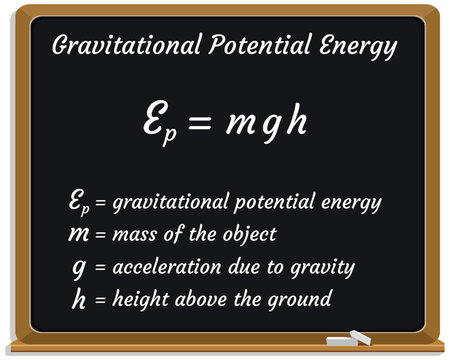 Gravitational Potential Energy Formula on a black chalkboard. Education. Science. Formula. Vector illustration.