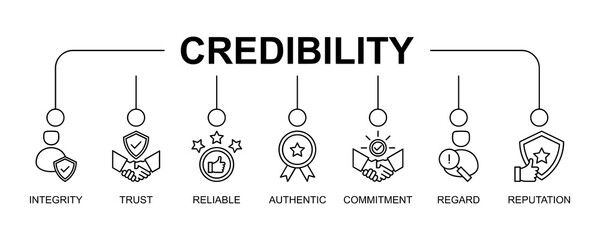 Credibility banner web icon vector illustration concept with icon of integrity, trust, reliable, authentic, commitment, regard, and reputation
