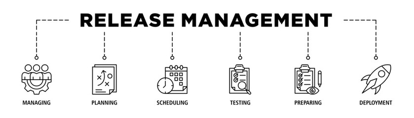 Release management banner web icon set vector illustration concept with icon of managing, planning, scheduling, building, testing, preparing and deployment