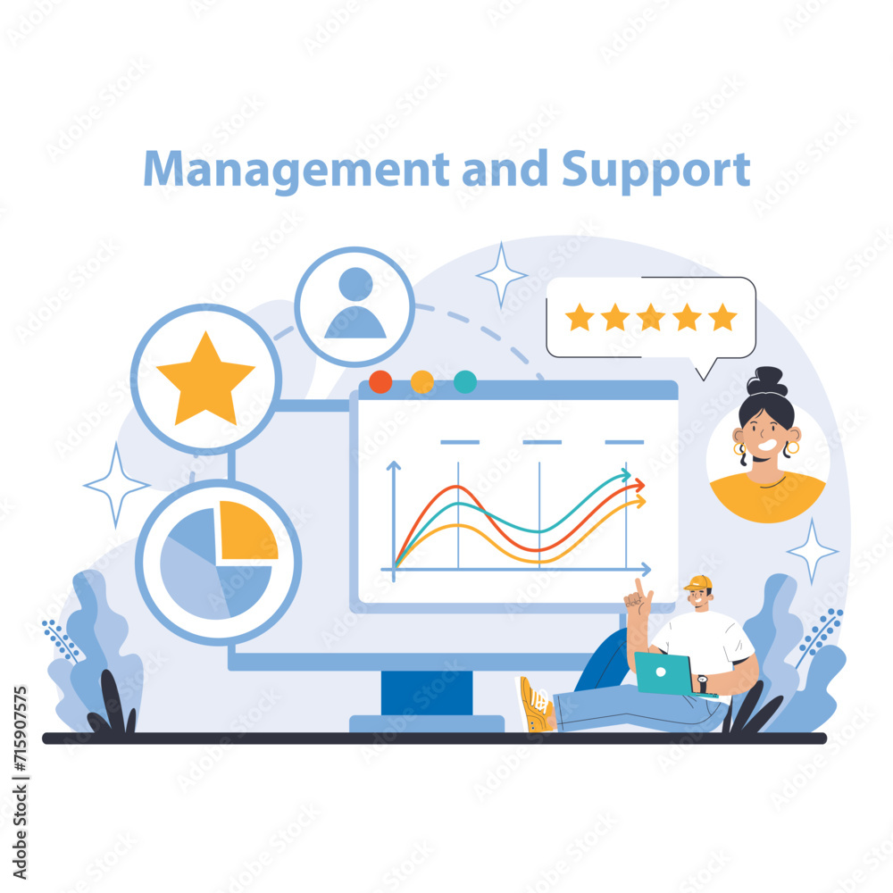 Poster management and support concept. effective operational process visualization with a focus on user sat