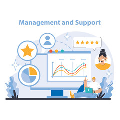 Management and Support concept. Effective operational process visualization with a focus on user satisfaction and analytics. Key performance indicators and customer service highlighted.