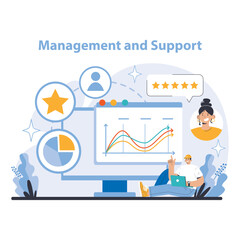 Management and Support concept. Effective operational process visualization with a focus on user satisfaction and analytics. Key performance indicators and customer service highlighted.