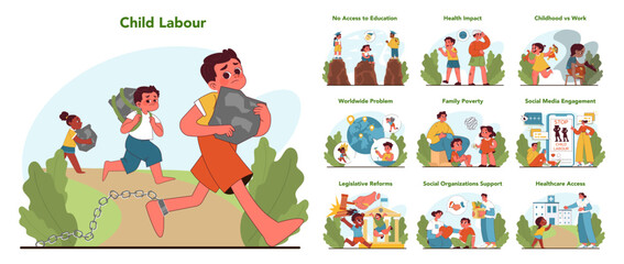 Child labor awareness set. Multifaceted issues of child labor emphasizing education, health, and advocacy. Fight for happy careless childhood and kids rights. Flat vector illustration