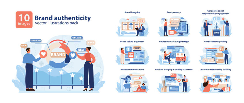 Brand Authenticity Concept. Illustrative set showcasing key principles like brand integrity, transparency, and CSR engagement for effective brand positioning. Flat vector illustration.