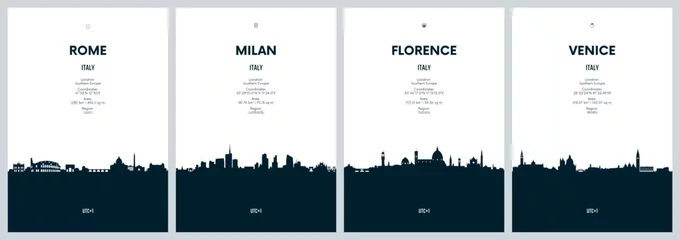 Rolgordijnen Travel vector set with city skylines Rome, Milan, Florence, Venice detailed city panorama minimalistic graphic artwork © max_776
