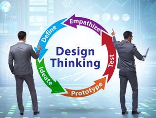 Design thinking concept in software development