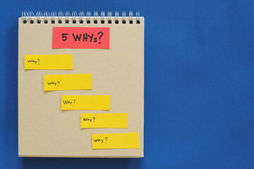 5 Whys root cause analysis tool on a notepad with copy space for problem solving. Infographic.
