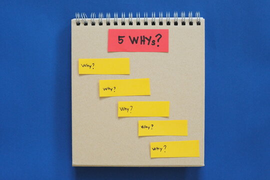 5 Whys root cause analysis tool on a notepad with copy space for problem solving. Infographic.
