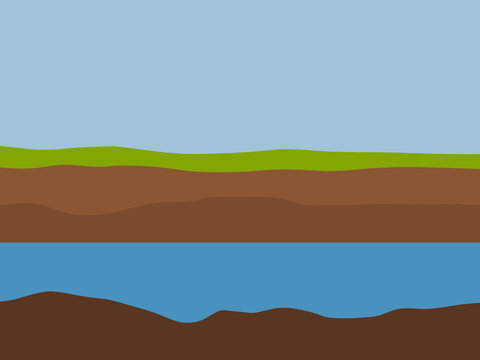 Geological subsurface. Layered soil and groundwater