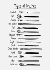 Painting brushes doodle style set with brushes names