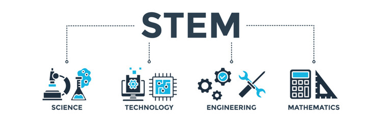 STEM banner concept for science, technology, engineering, mathematics education with icon of flask, microscope, artificial intelligence, processor, machine, calculator. Web icon vector illustration - obrazy, fototapety, plakaty
