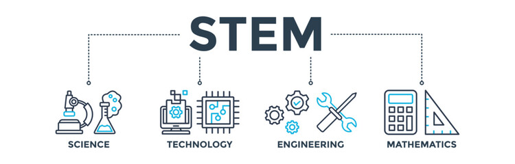 STEM banner concept for science, technology, engineering, mathematics education with icon of flask, microscope, artificial intelligence, processor, machine, calculator. Web icon vector illustration © anilofex