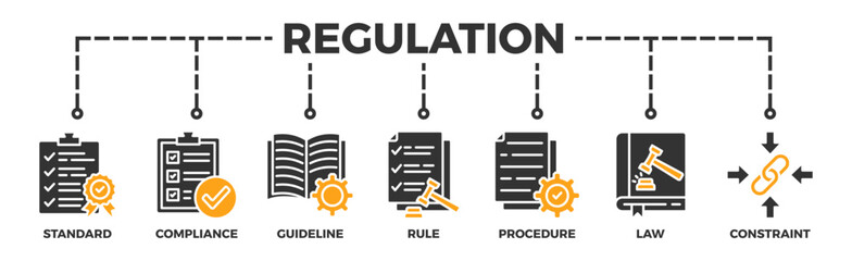 Regulation banner web icon vector illustration concept with icon of standard, compliance, guideline, rule, procedure, law and constraint
