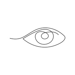 Eyes  continuous one line drawing outline vector illustration
