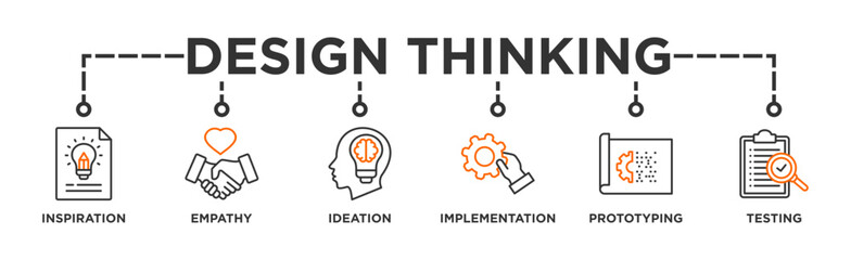 Design thinking process infographic banner web icon glyph silhouette with an icon of inspiration, empathy, ideation, implementation, prototyping, and testing