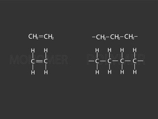 Monomer or polymer molecular skeletal chemical formula	 - obrazy, fototapety, plakaty